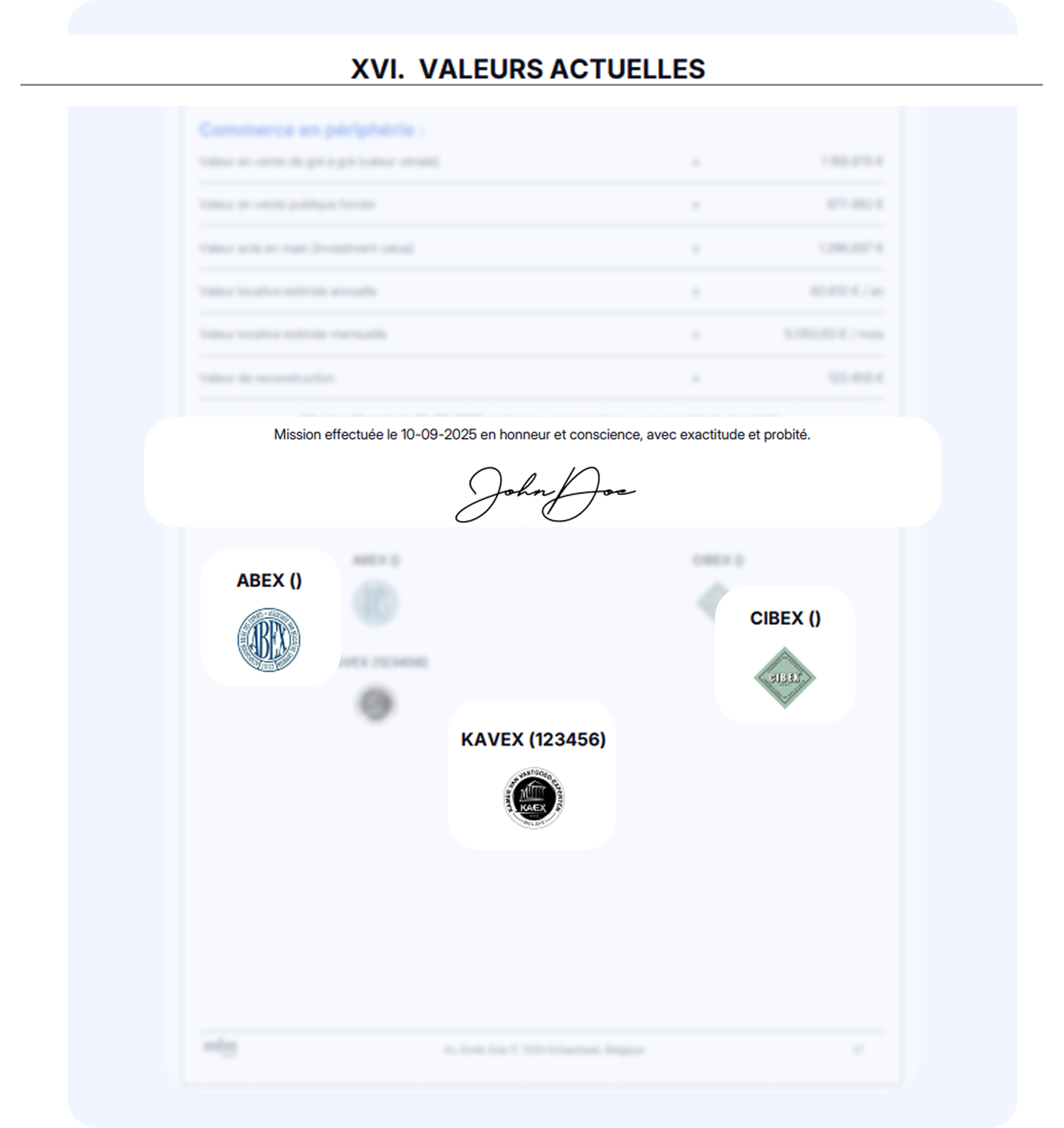 1. Synthèse exécutive
